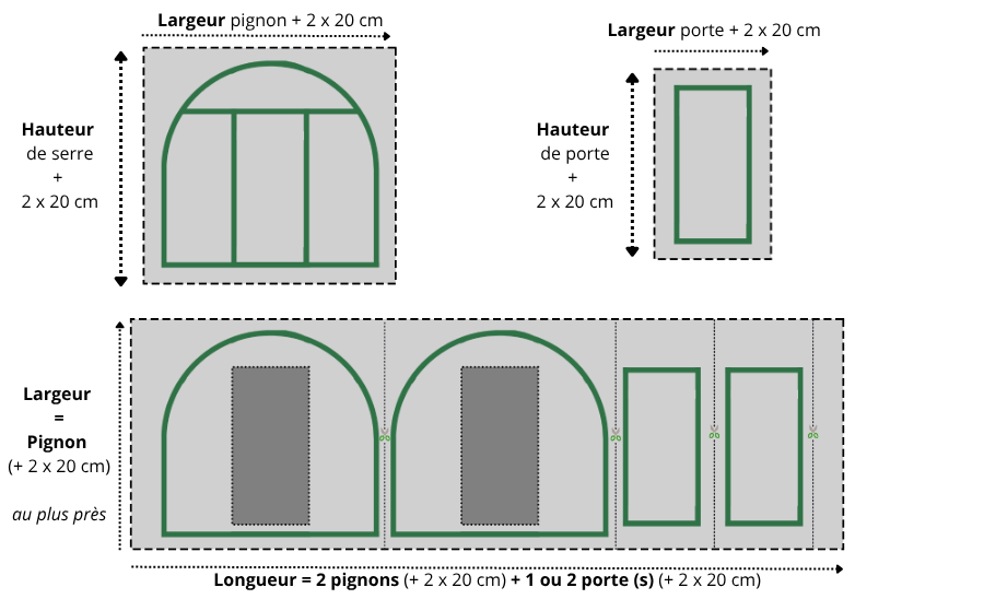 Bâche pour pignon de serre sur-mesure – Image 4